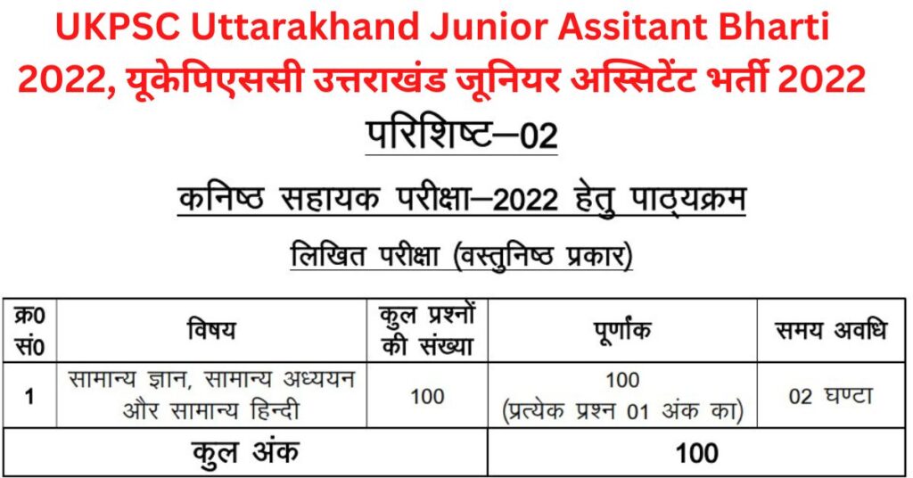 UKPSC Uttarakhand Junior Assitant Bharti 2022 syllabus